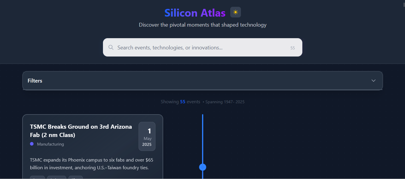 Silicon Atlas